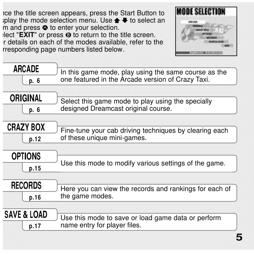 Crazy Taxi (DreamCast) Game Manual 5
