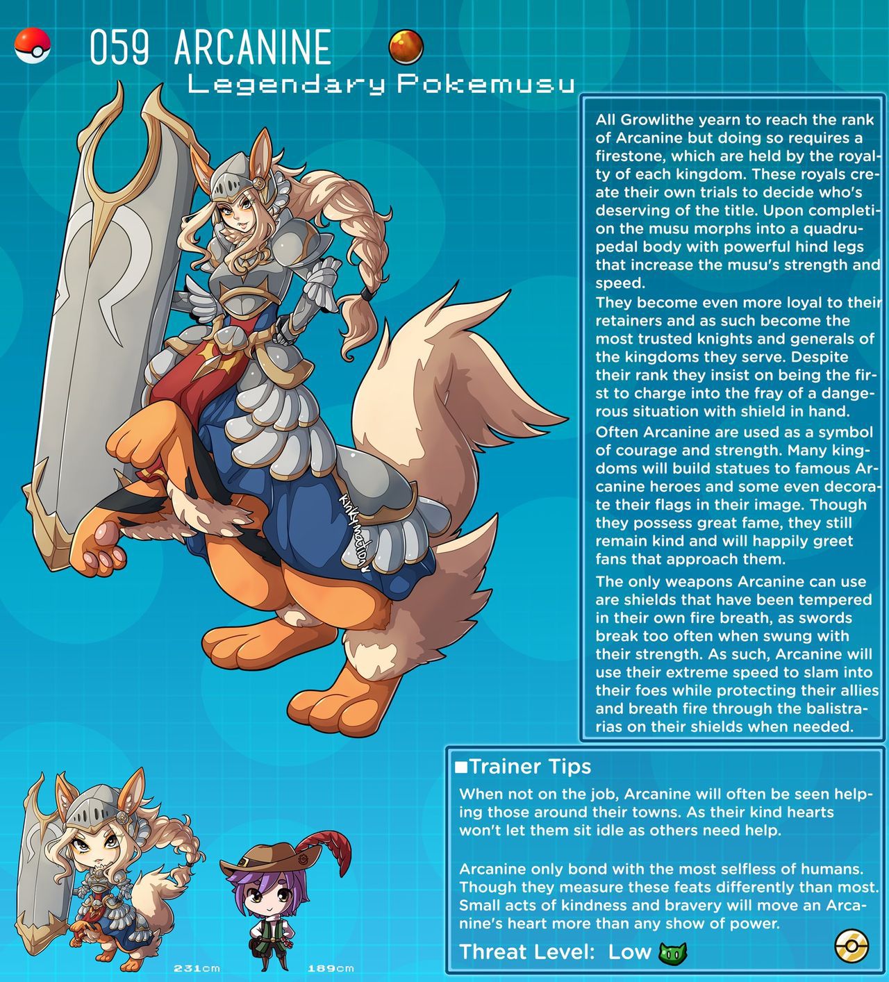 Pokemon Furry/Humanized Part 3 444