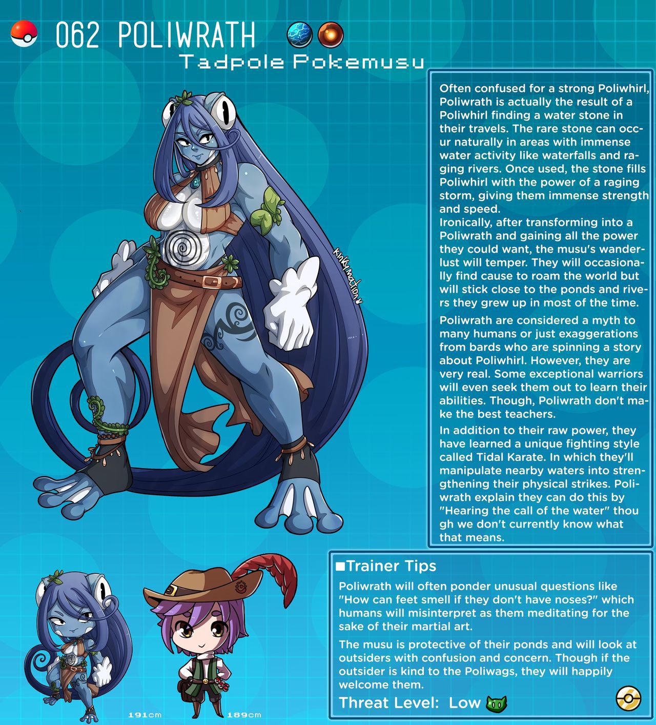 Pokemon Furry/Humanized Part 3 567