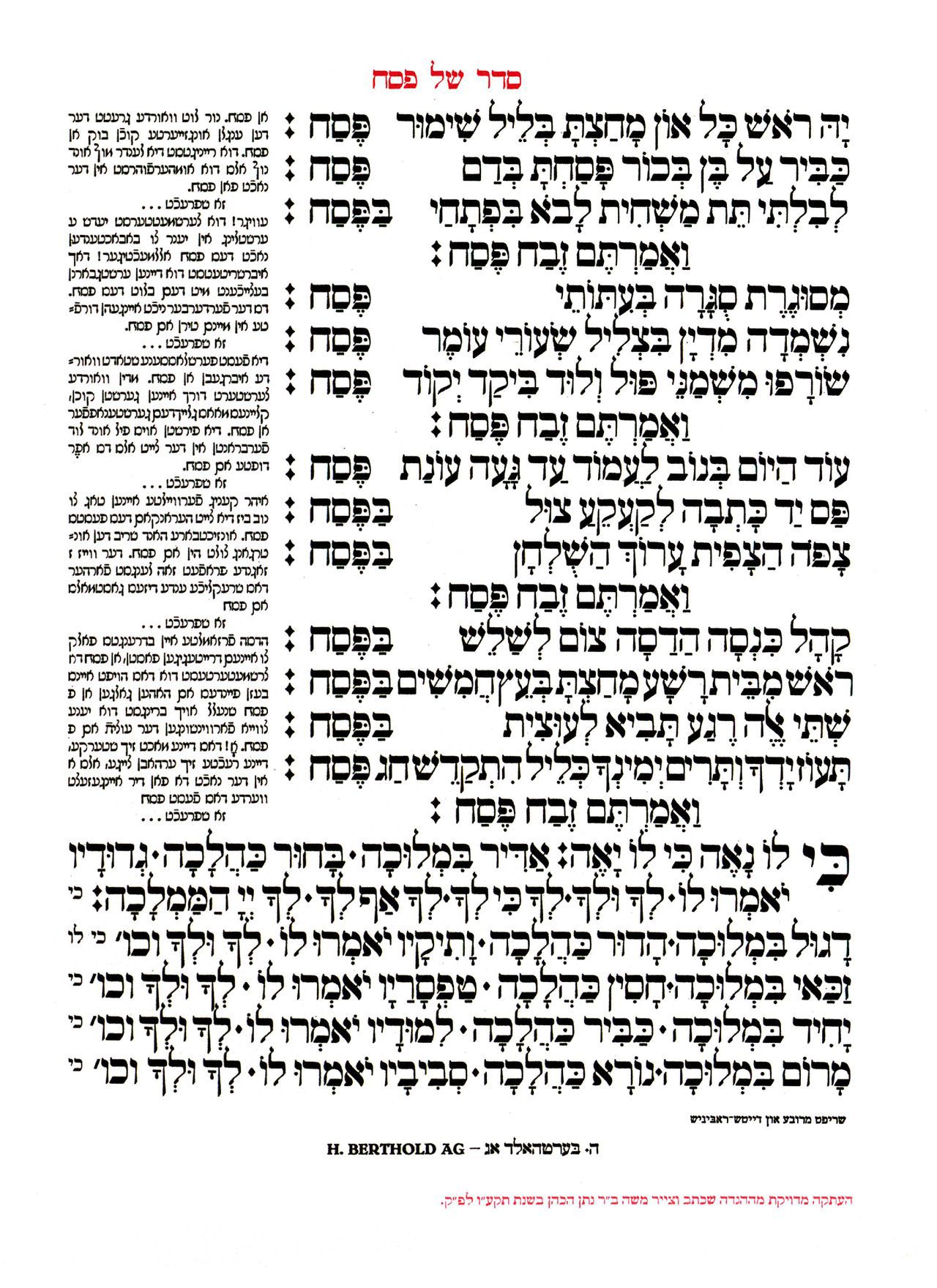 [Joseph Tscherkassky] Berṭhold : shrifṭgiseray un mesinglinye fabriḳn aḳtsiengezelshafṭ (Yiddish) 64