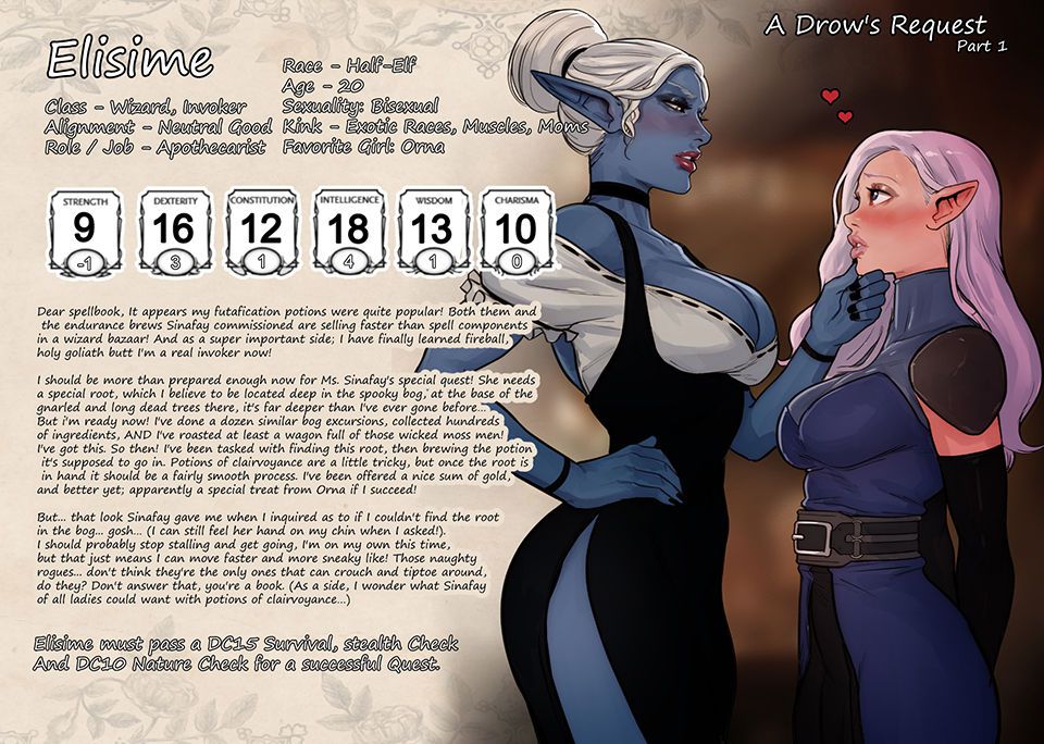 [cherry-gig] Tavern Sluts / Honeypot (ongoing) (Dungeons & Dragons) (ongoing) [English] 75
