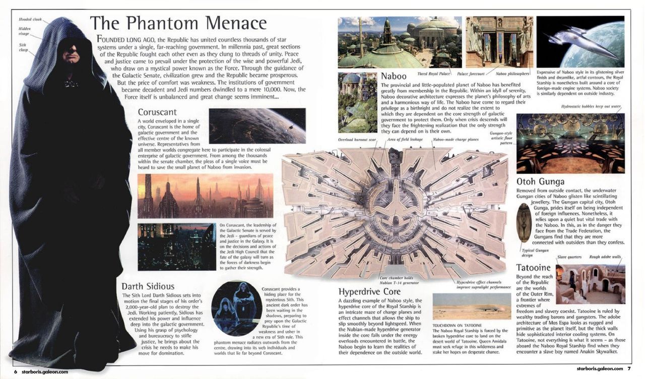 Star Wars Episode I – The Phantom Menace – The Visual Dictionary 6