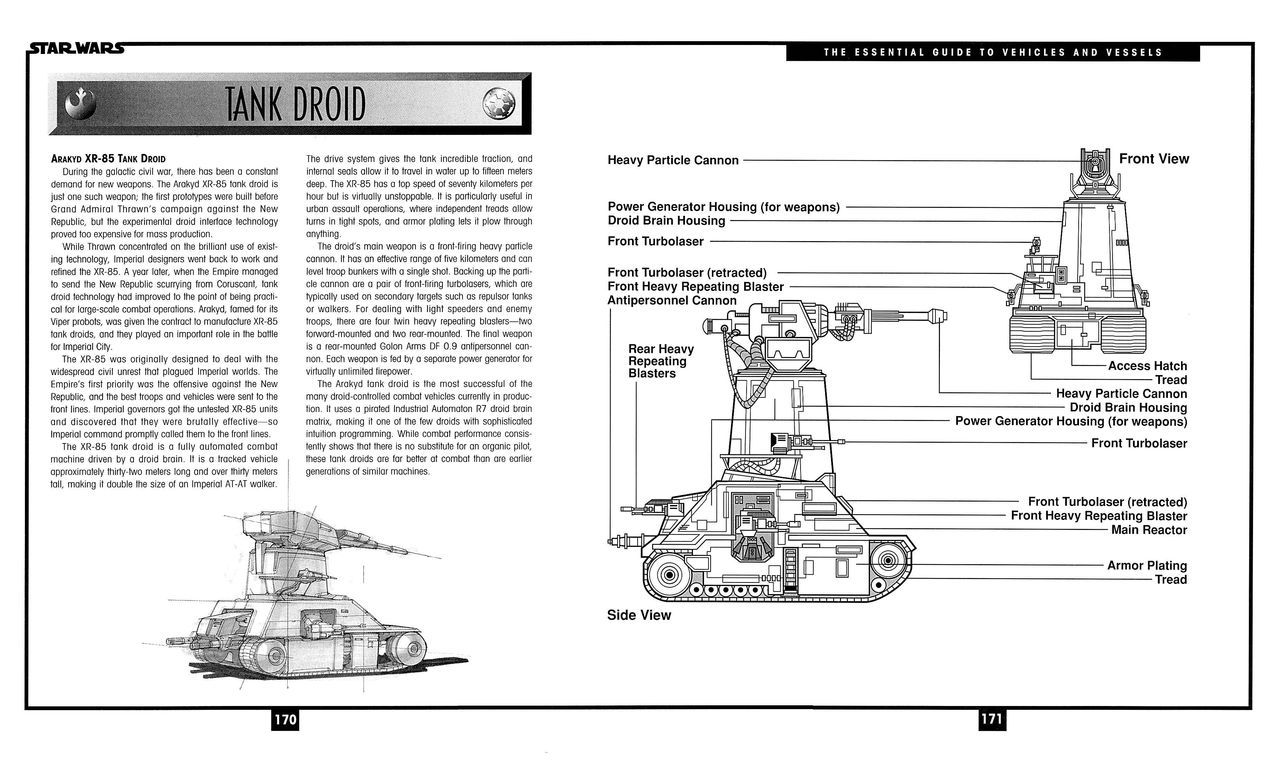 Star Wars - The Essential Guide to Vehicles and Vessels 100