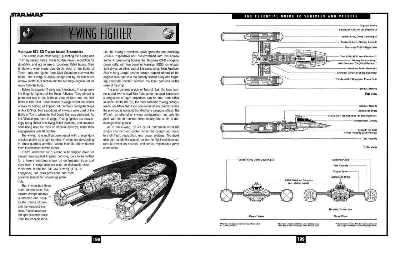 Star Wars - The Essential Guide to Vehicles and Vessels 114