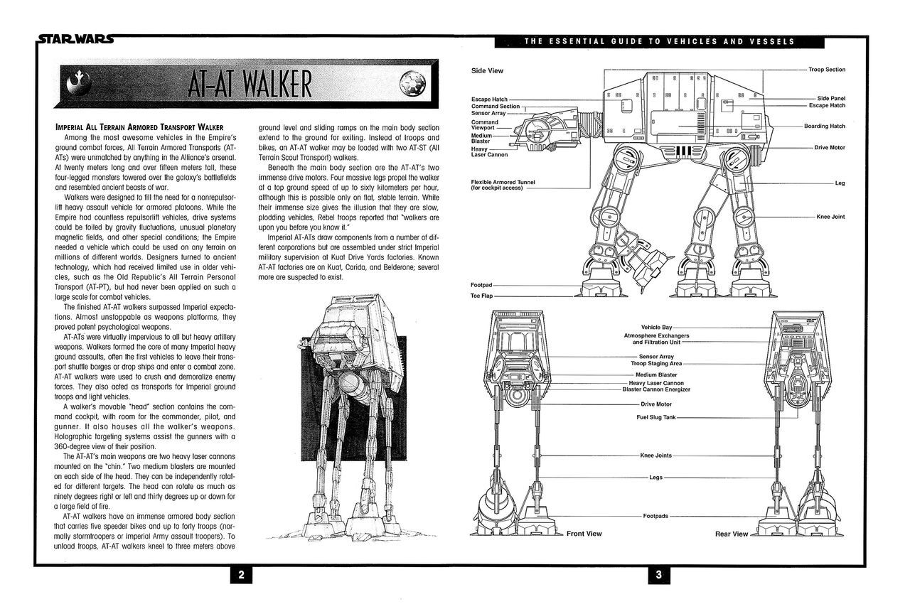 Star Wars - The Essential Guide to Vehicles and Vessels 16