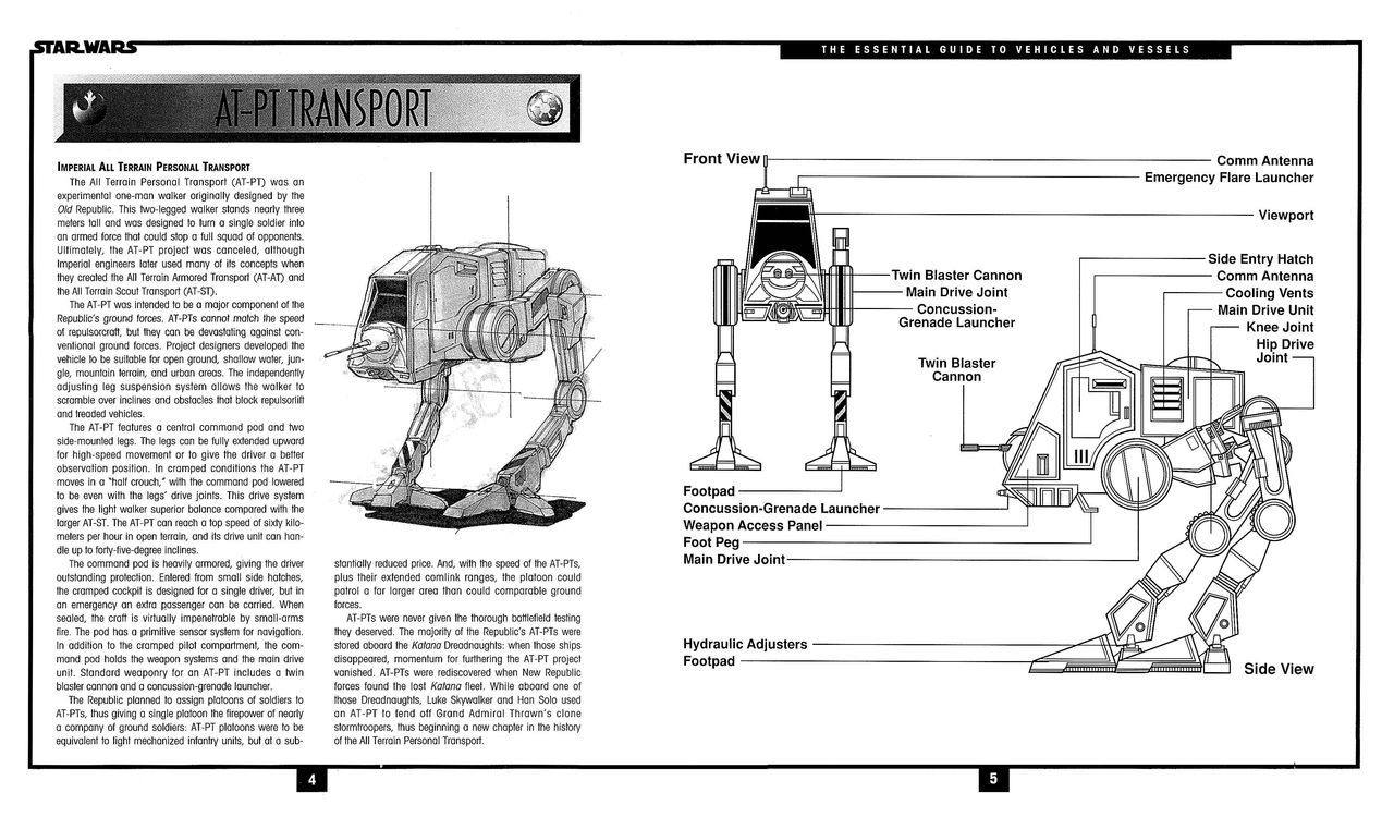 Star Wars - The Essential Guide to Vehicles and Vessels 17