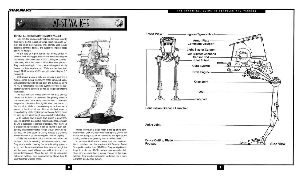 Star Wars - The Essential Guide to Vehicles and Vessels 18