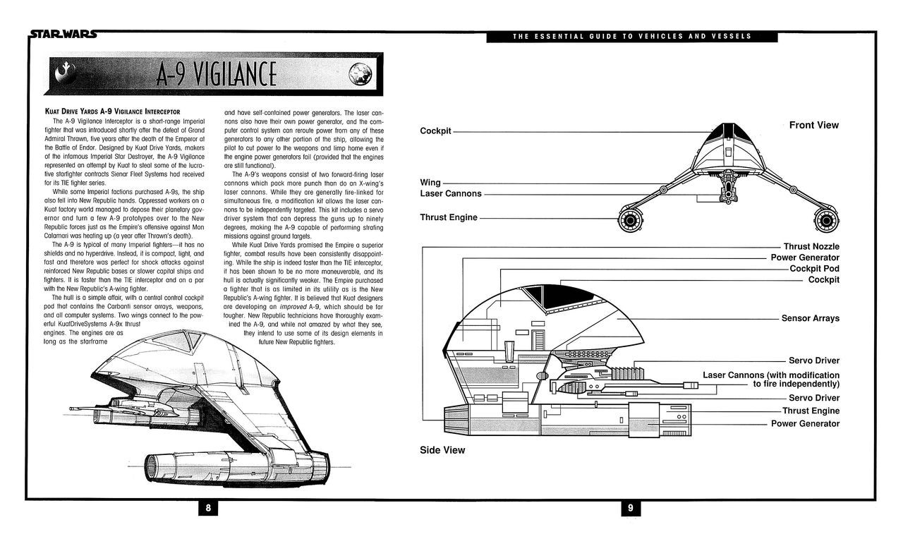 Star Wars - The Essential Guide to Vehicles and Vessels 19