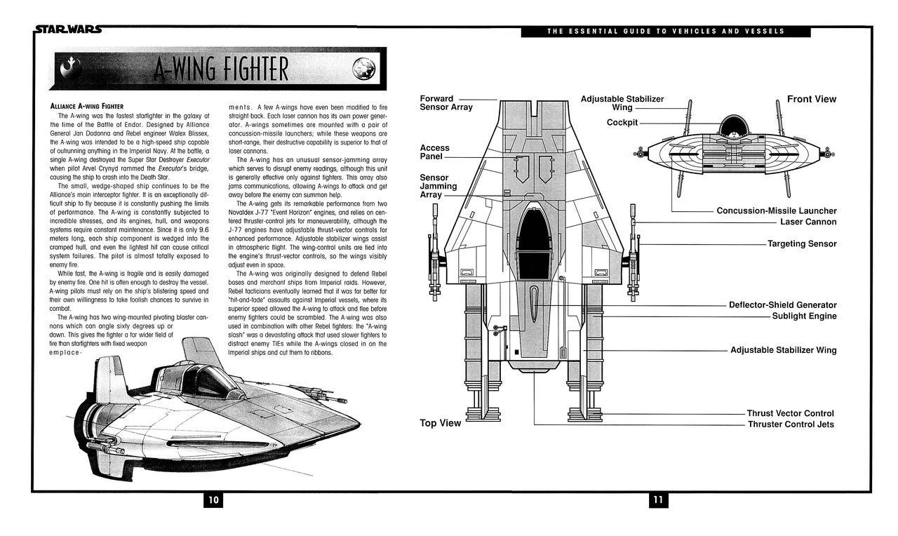 Star Wars - The Essential Guide to Vehicles and Vessels 20