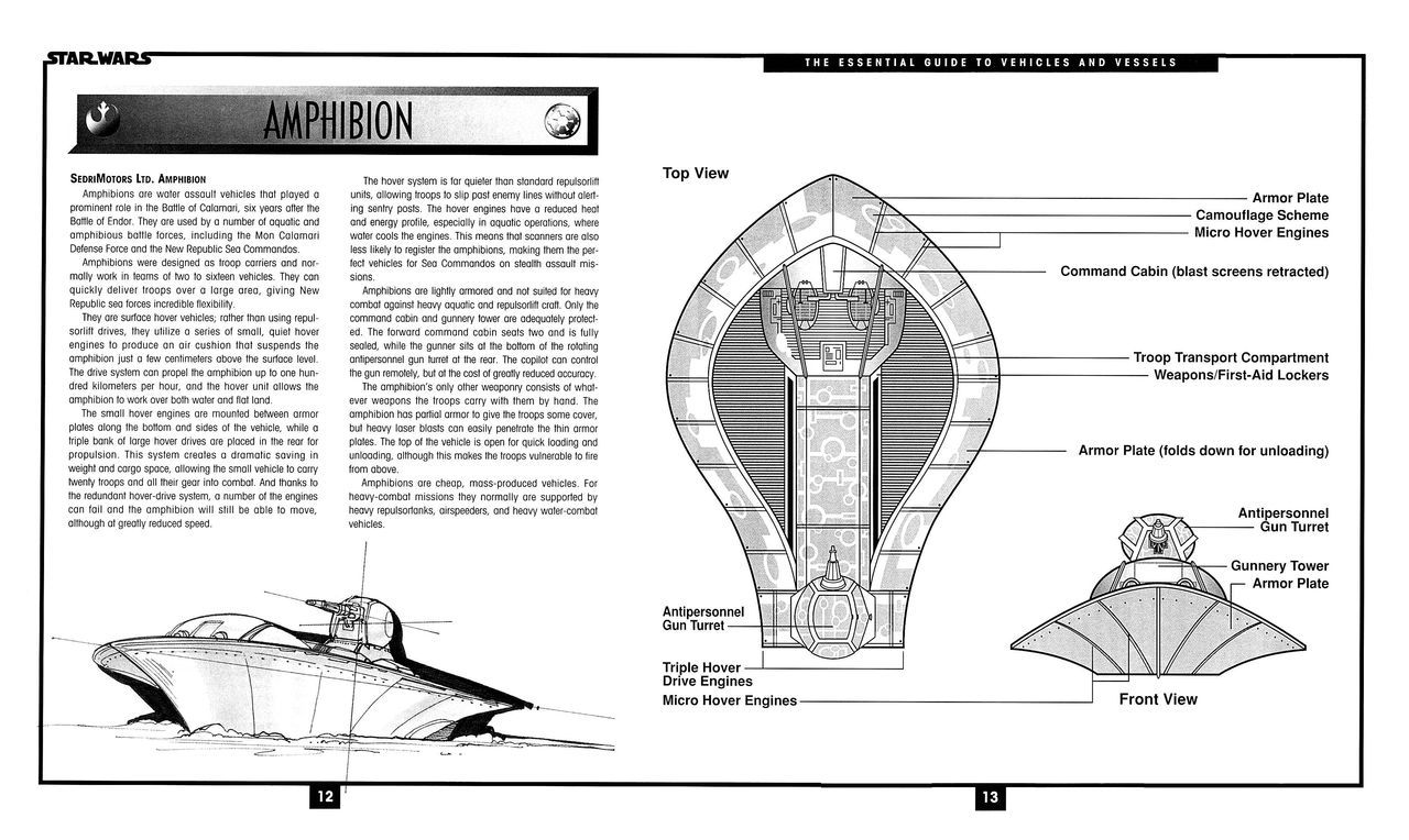 Star Wars - The Essential Guide to Vehicles and Vessels 21