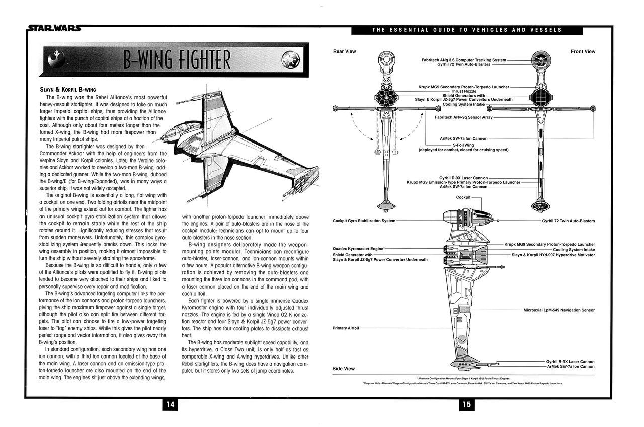 Star Wars - The Essential Guide to Vehicles and Vessels 22