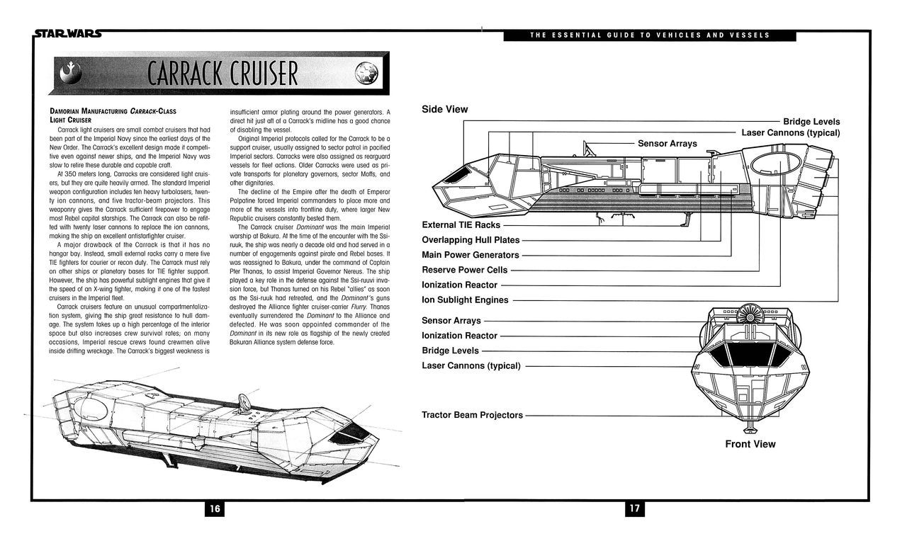 Star Wars - The Essential Guide to Vehicles and Vessels 23