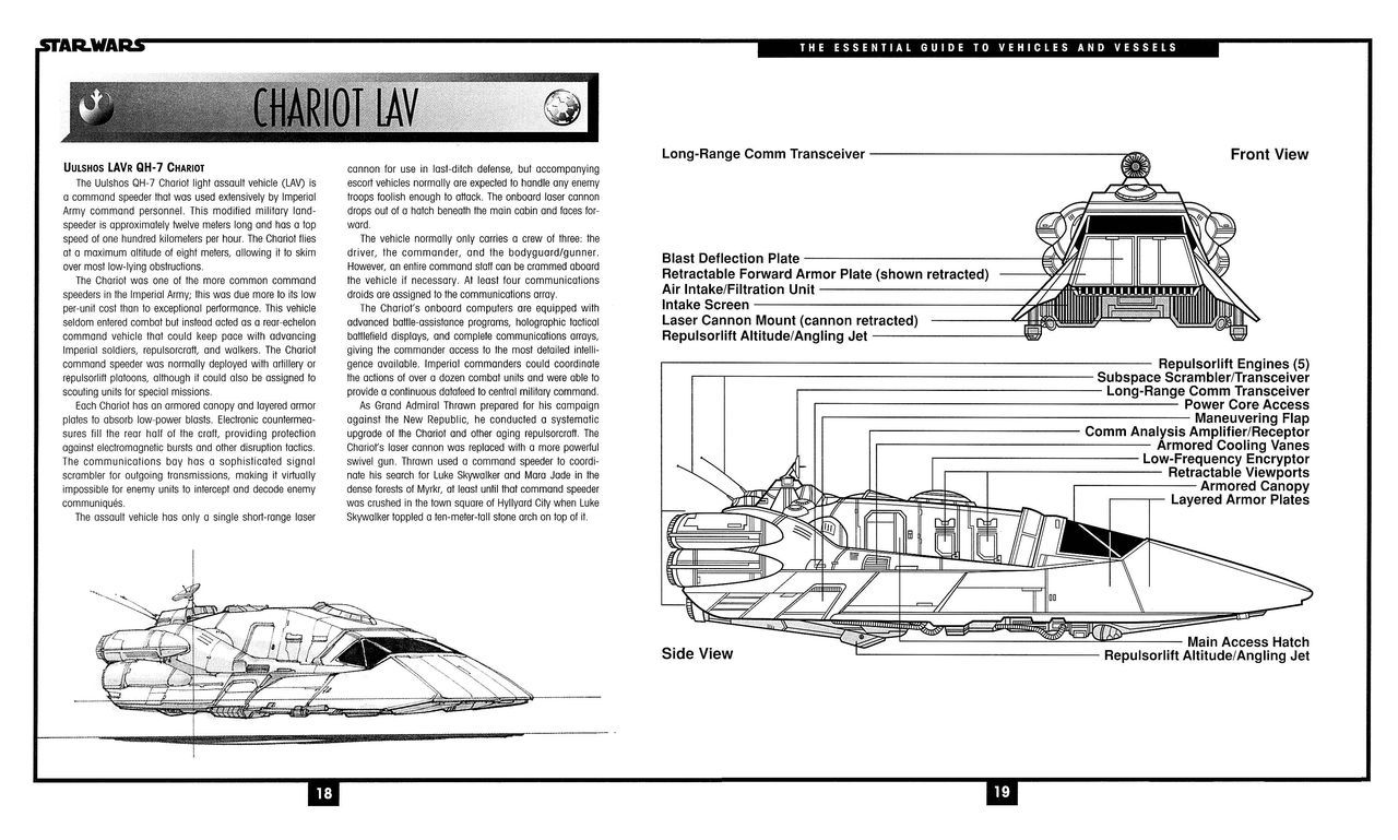 Star Wars - The Essential Guide to Vehicles and Vessels 24