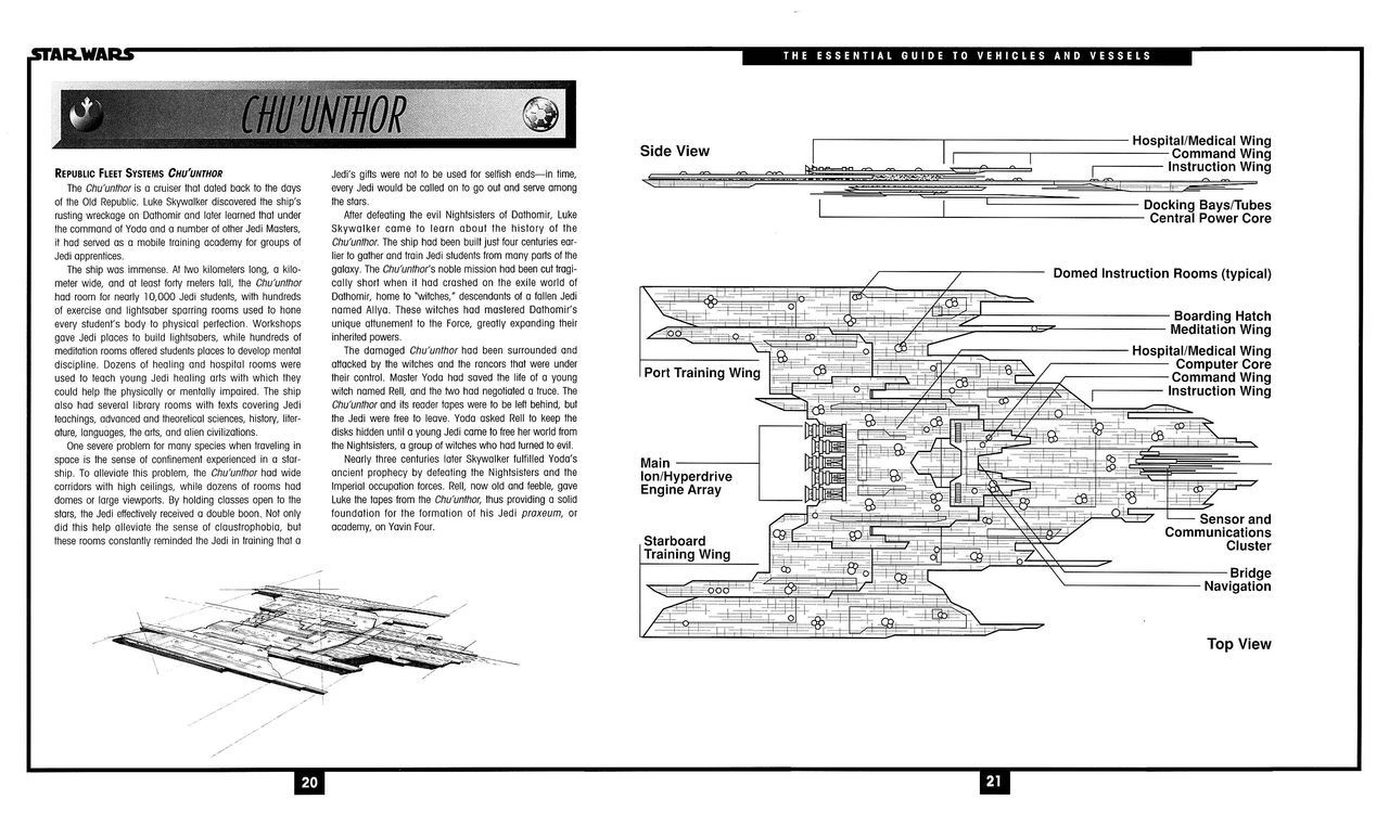 Star Wars - The Essential Guide to Vehicles and Vessels 25