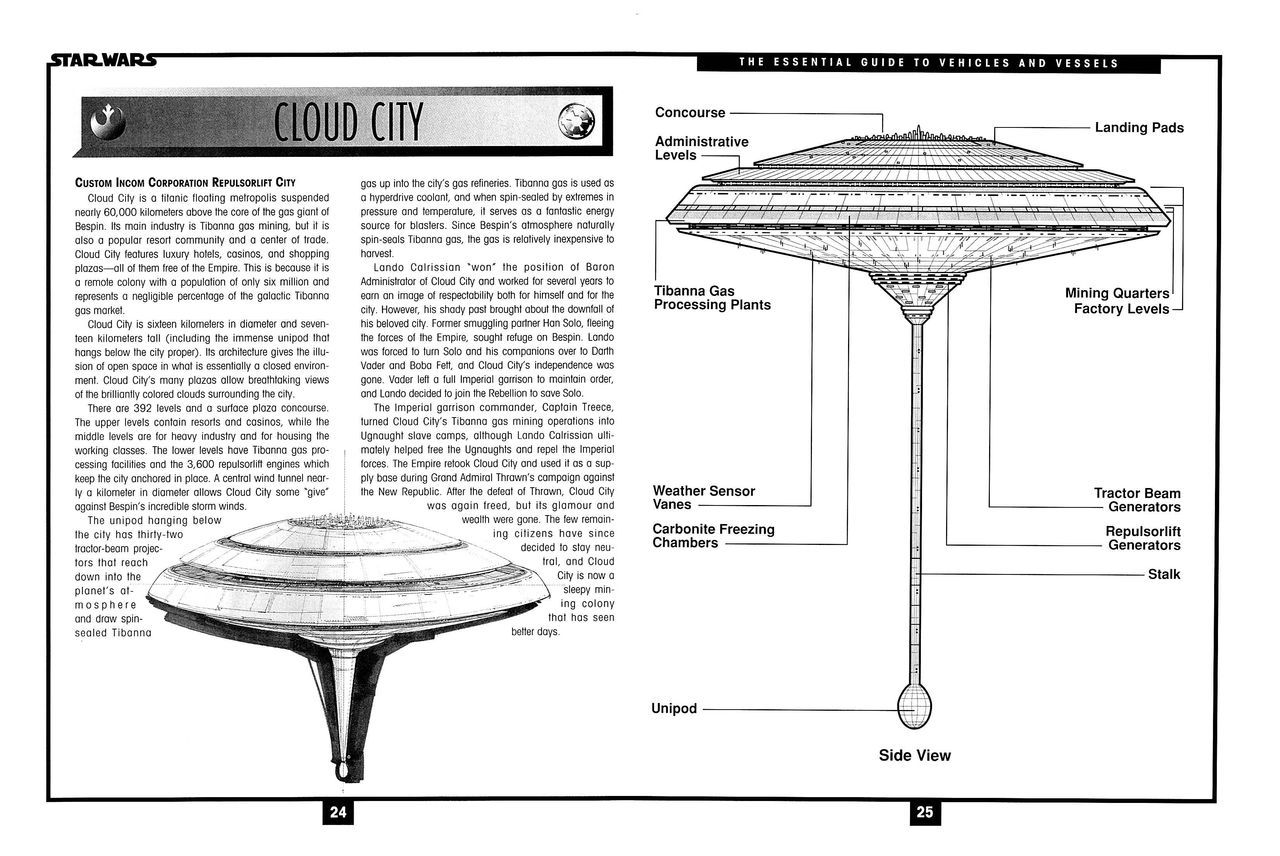 Star Wars - The Essential Guide to Vehicles and Vessels 27