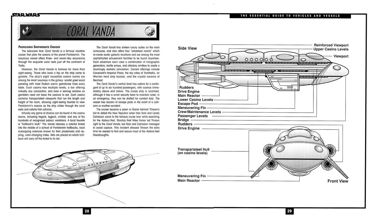 Star Wars - The Essential Guide to Vehicles and Vessels 29