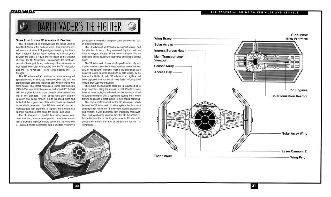 Star Wars - The Essential Guide to Vehicles and Vessels 30