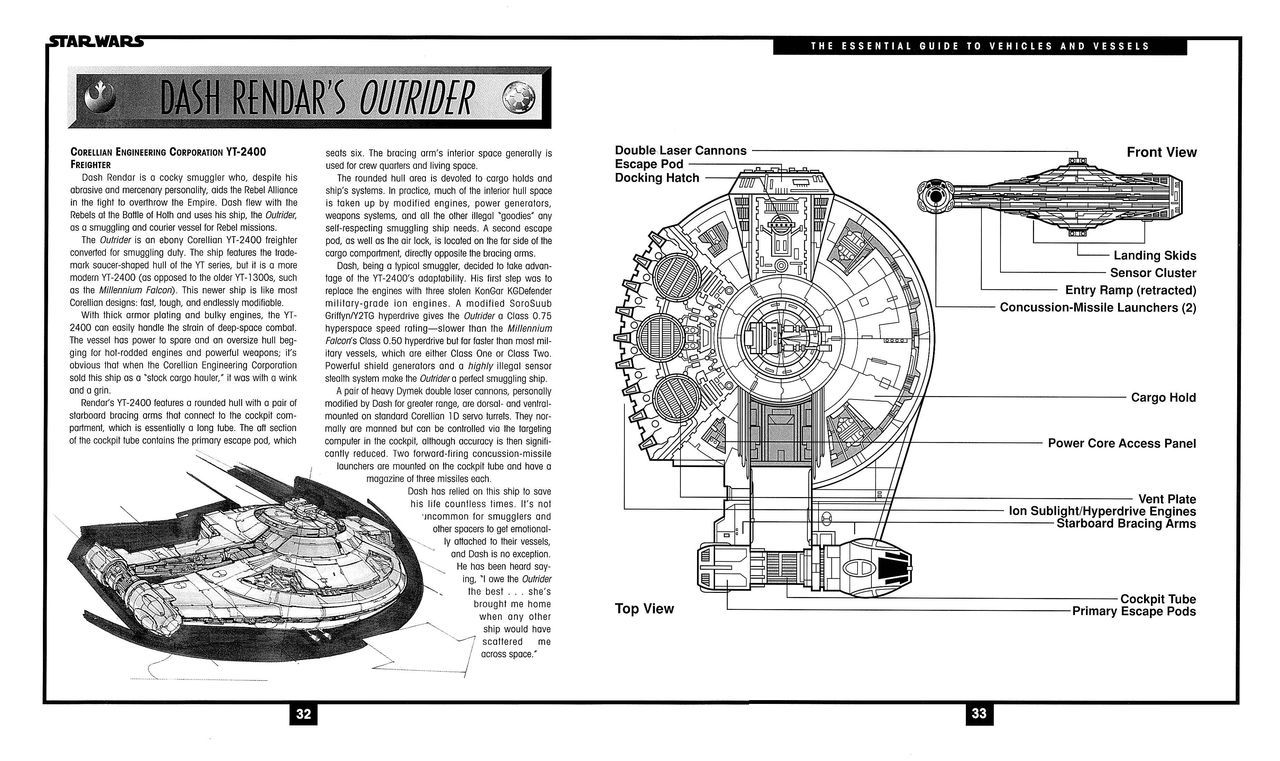 Star Wars - The Essential Guide to Vehicles and Vessels 31