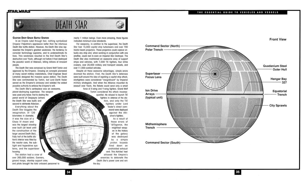 Star Wars - The Essential Guide to Vehicles and Vessels 32