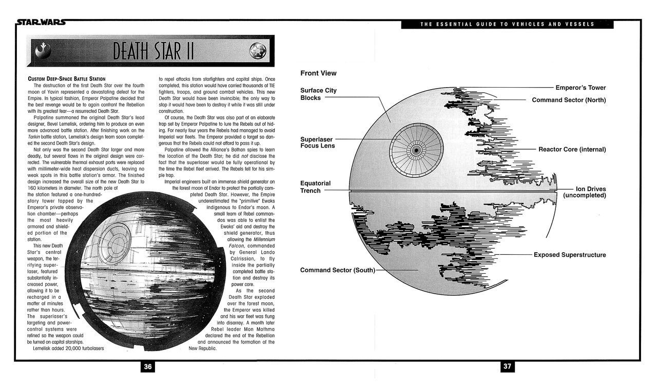 Star Wars - The Essential Guide to Vehicles and Vessels 33