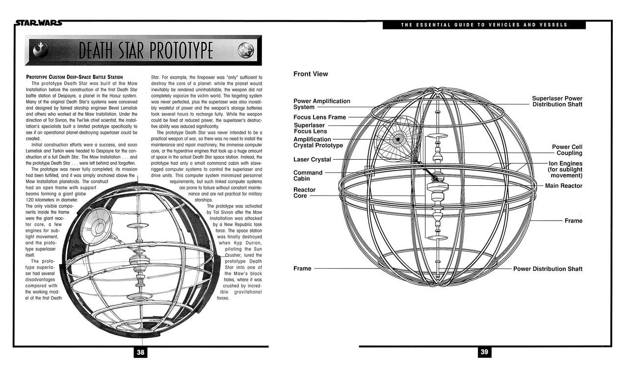 Star Wars - The Essential Guide to Vehicles and Vessels 34