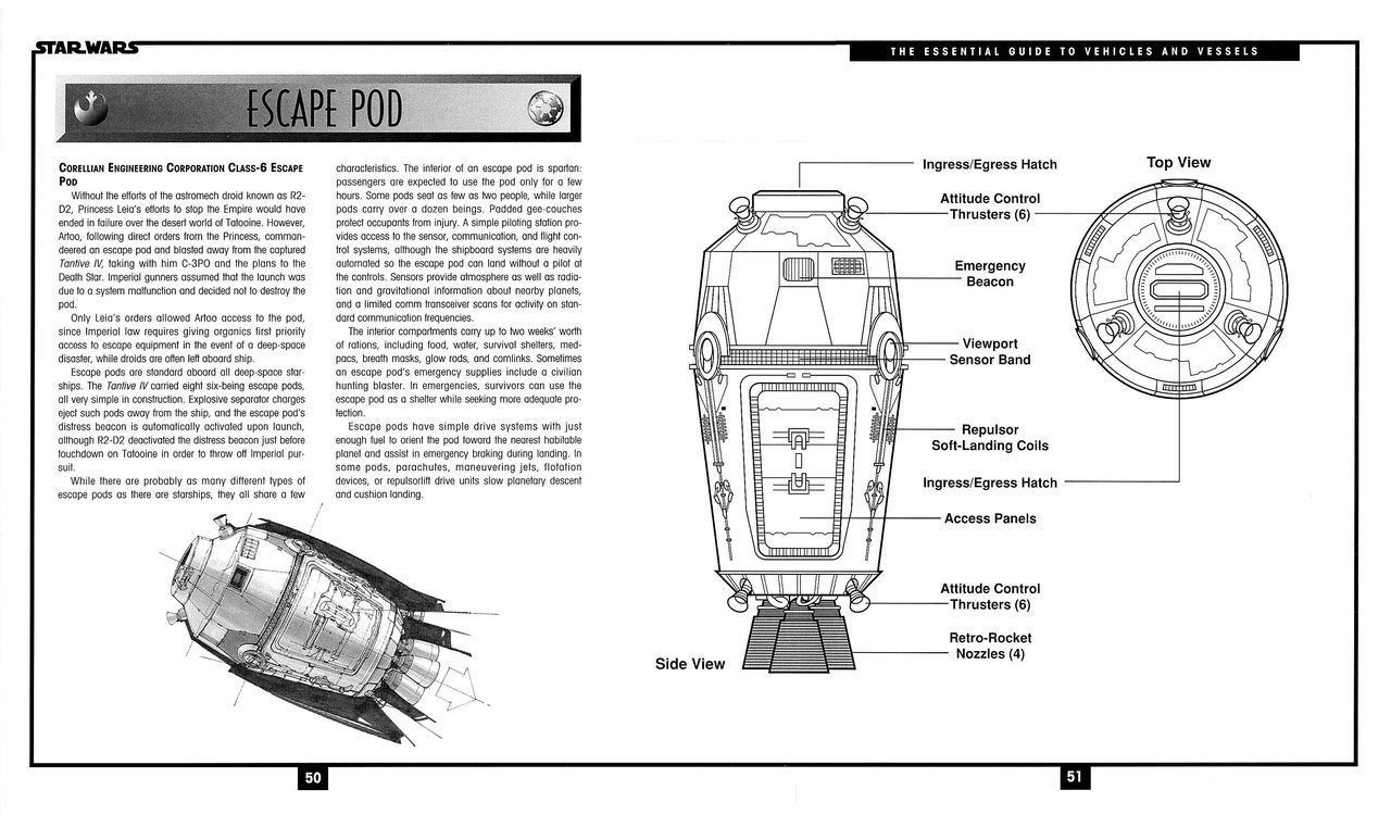 Star Wars - The Essential Guide to Vehicles and Vessels 40