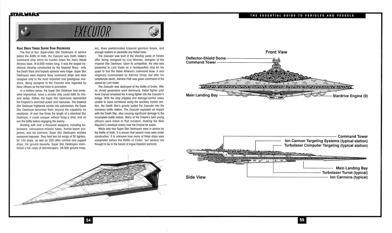 Star Wars - The Essential Guide to Vehicles and Vessels 42