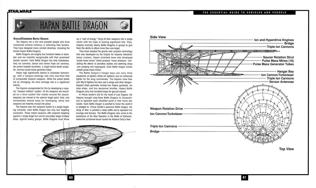 Star Wars - The Essential Guide to Vehicles and Vessels 45