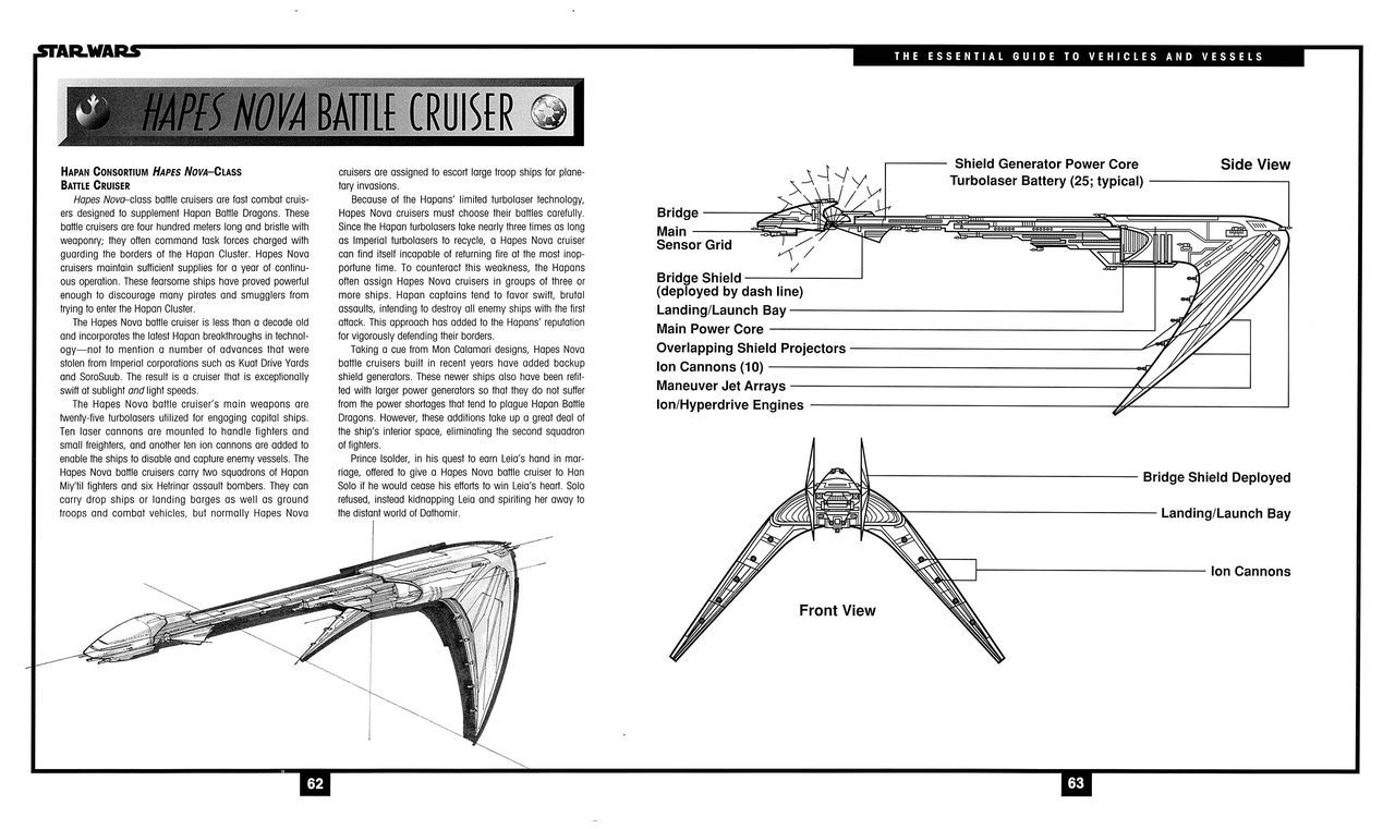 Star Wars - The Essential Guide to Vehicles and Vessels 46