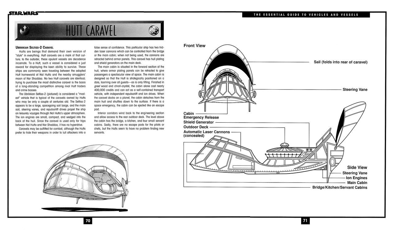 Star Wars - The Essential Guide to Vehicles and Vessels 50