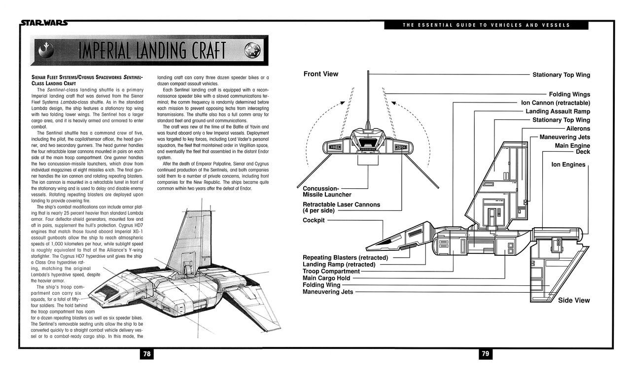 Star Wars - The Essential Guide to Vehicles and Vessels 54