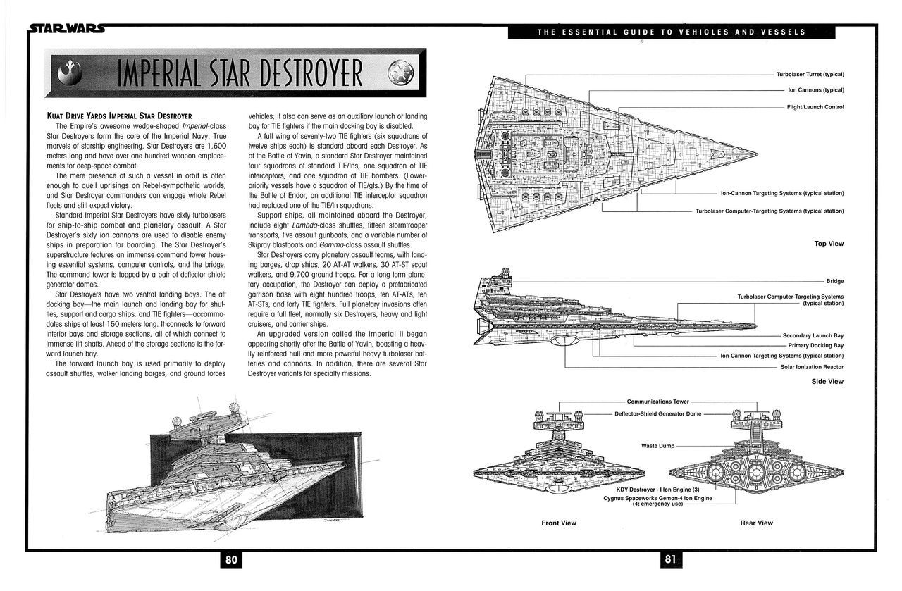 Star Wars - The Essential Guide to Vehicles and Vessels 55