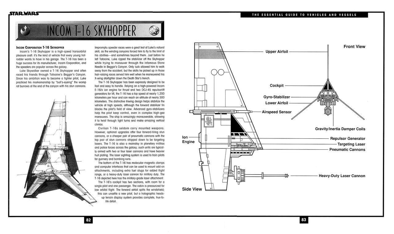 Star Wars - The Essential Guide to Vehicles and Vessels 56