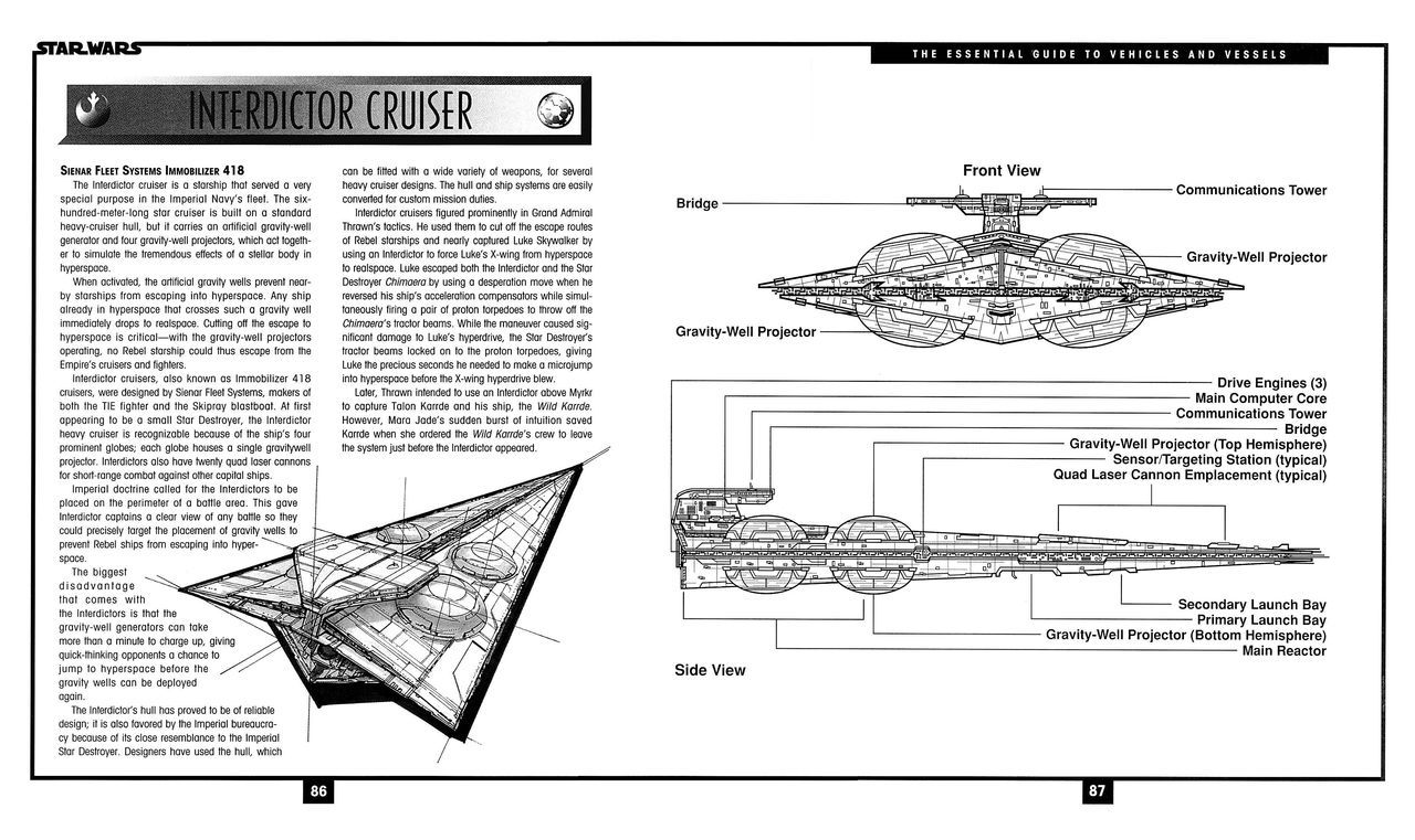 Star Wars - The Essential Guide to Vehicles and Vessels 58