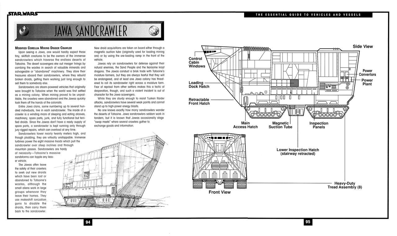 Star Wars - The Essential Guide to Vehicles and Vessels 62