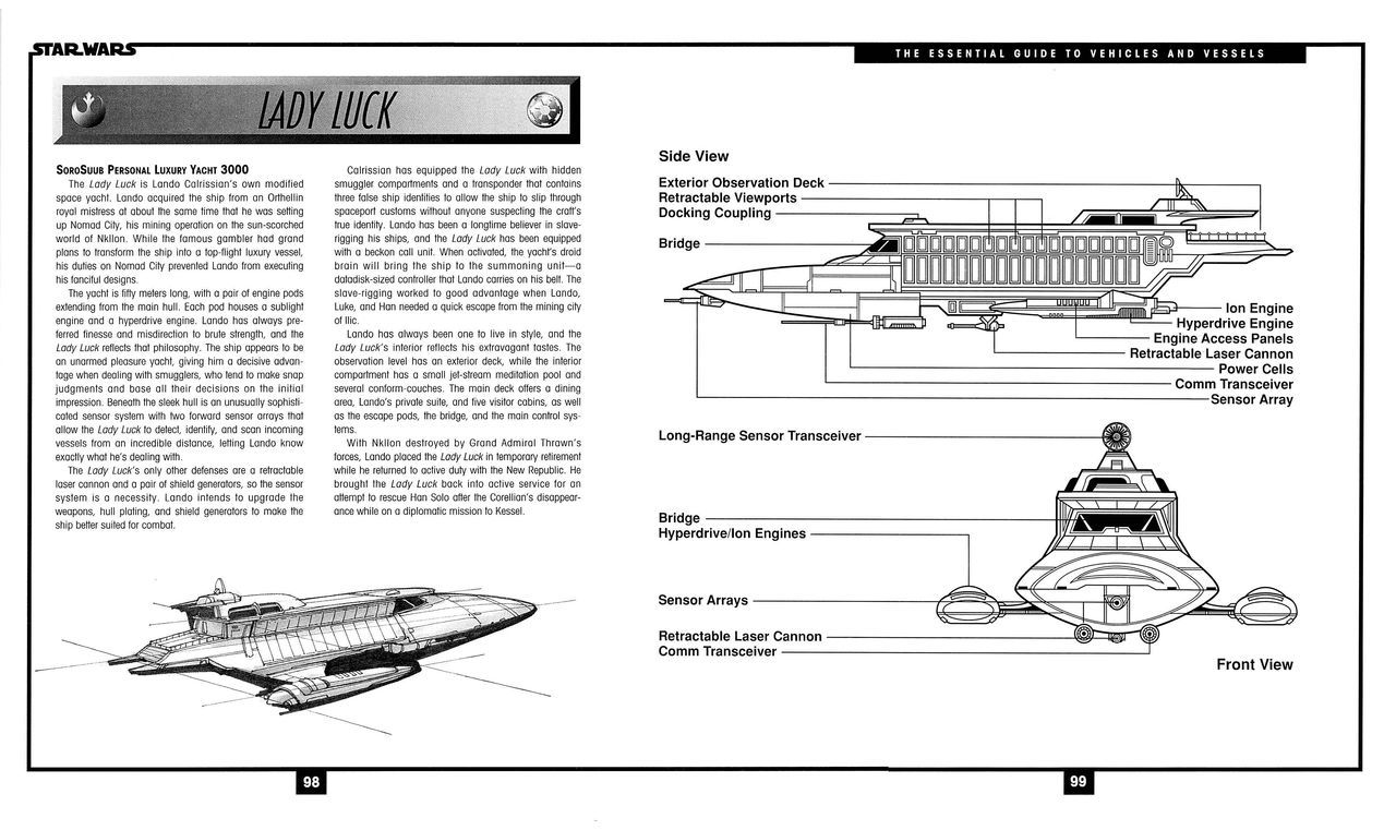 Star Wars - The Essential Guide to Vehicles and Vessels 64