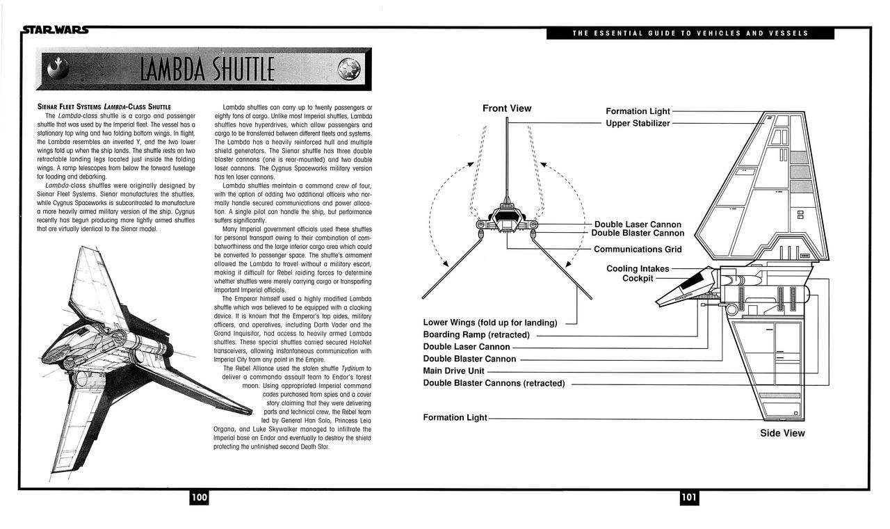 Star Wars - The Essential Guide to Vehicles and Vessels 65