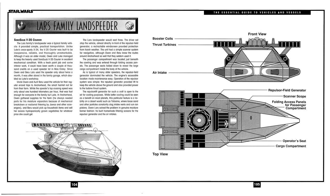 Star Wars - The Essential Guide to Vehicles and Vessels 67