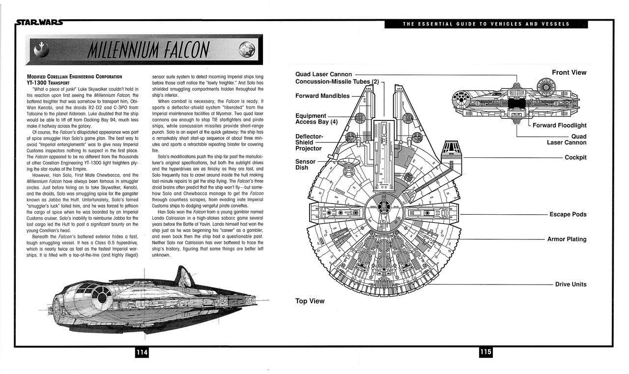 Star Wars - The Essential Guide to Vehicles and Vessels 72