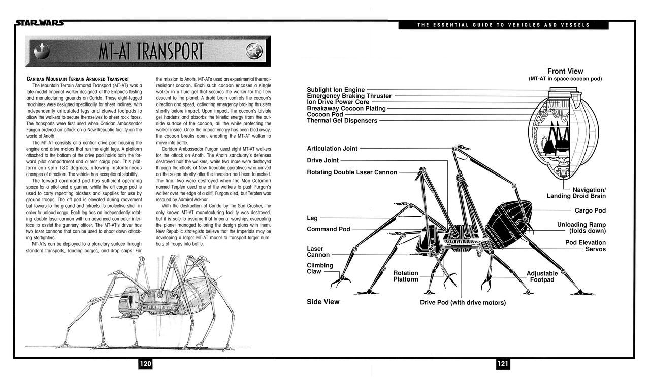 Star Wars - The Essential Guide to Vehicles and Vessels 75