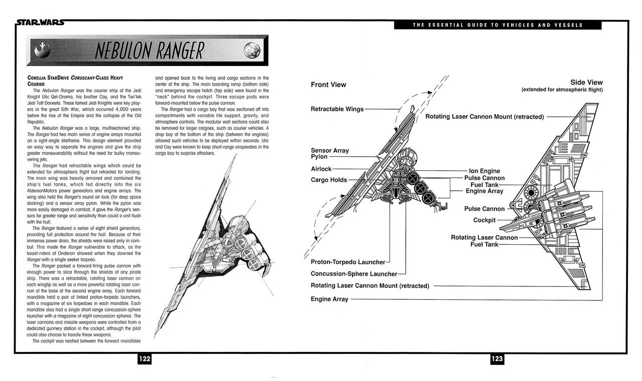 Star Wars - The Essential Guide to Vehicles and Vessels 76