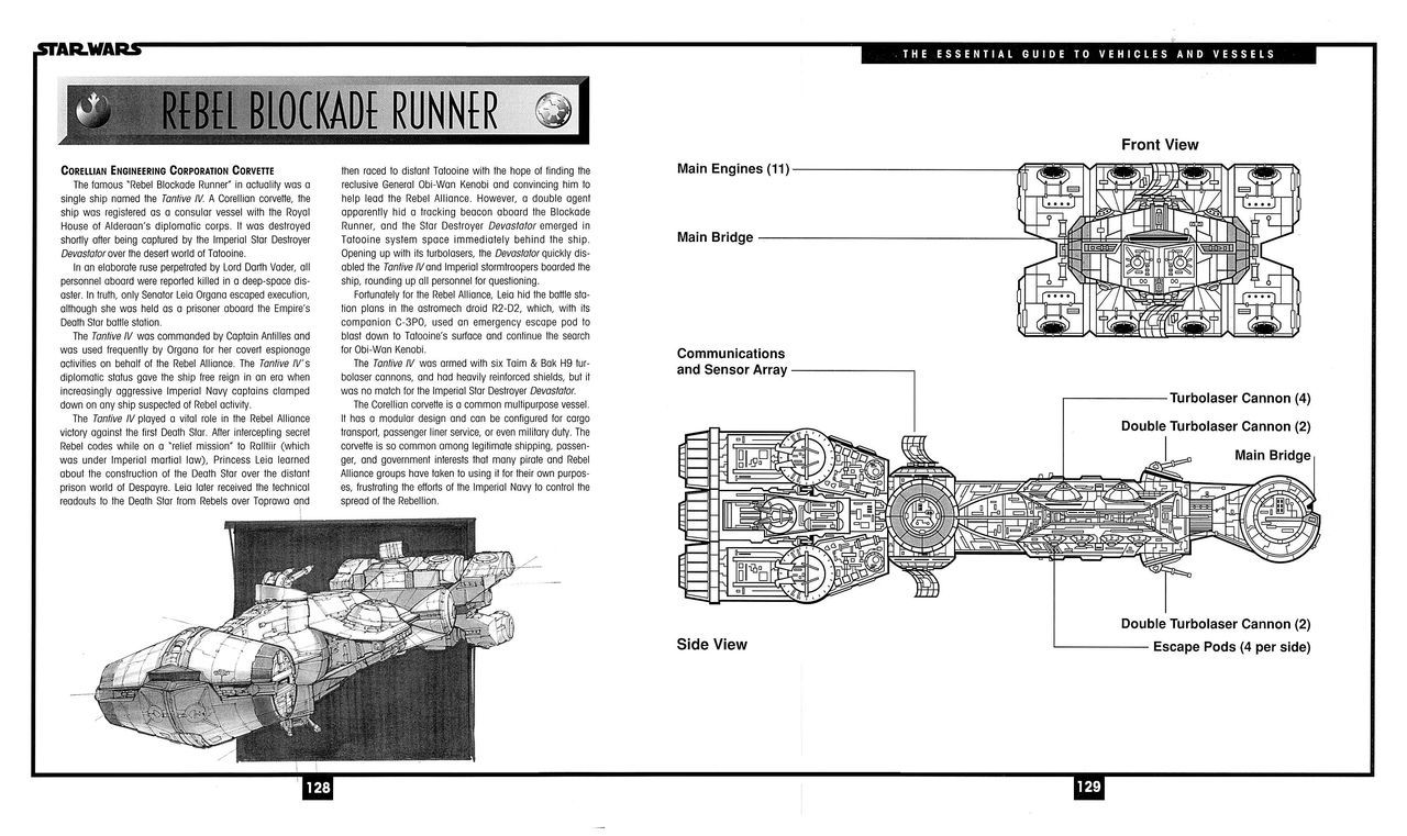 Star Wars - The Essential Guide to Vehicles and Vessels 79