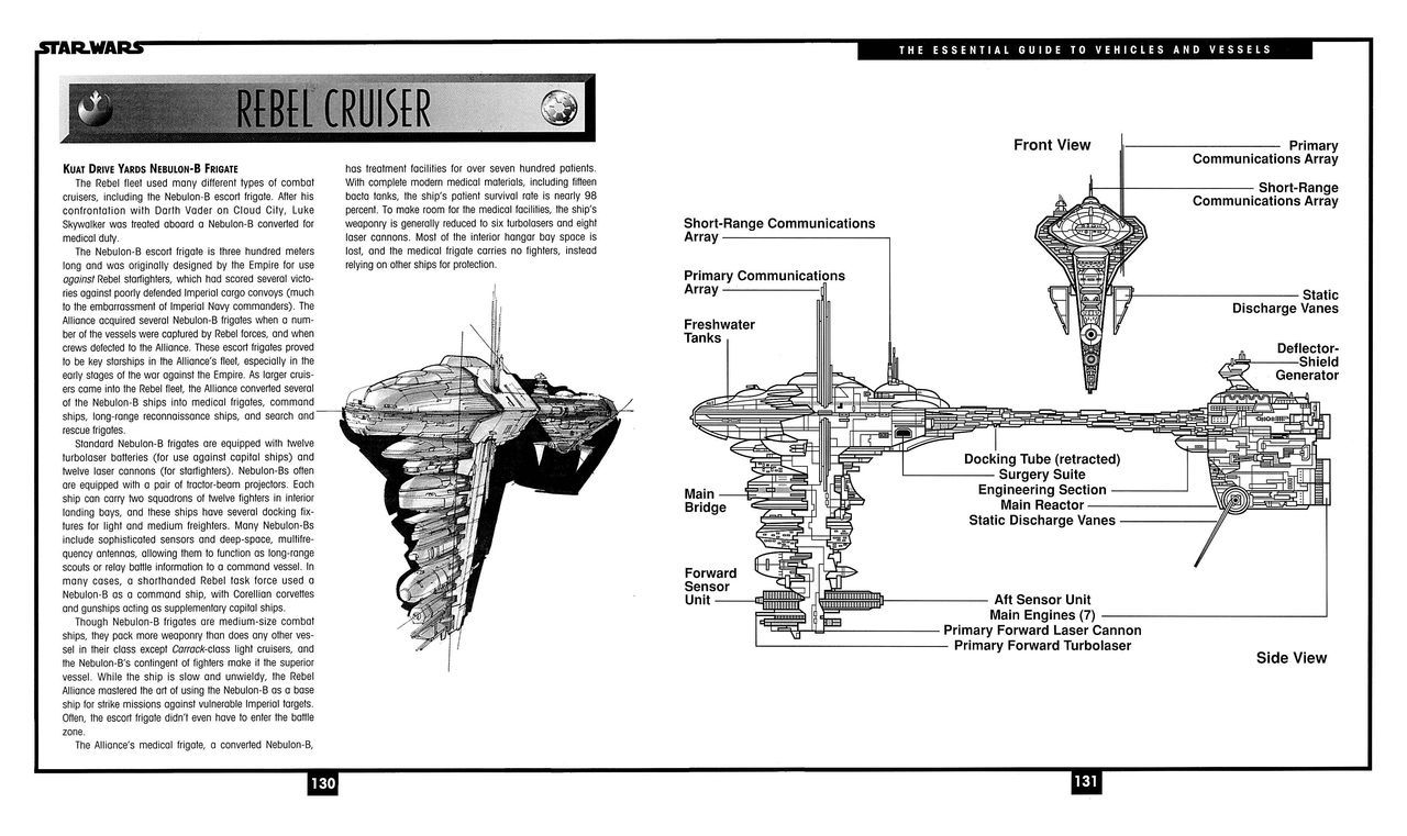 Star Wars - The Essential Guide to Vehicles and Vessels 80