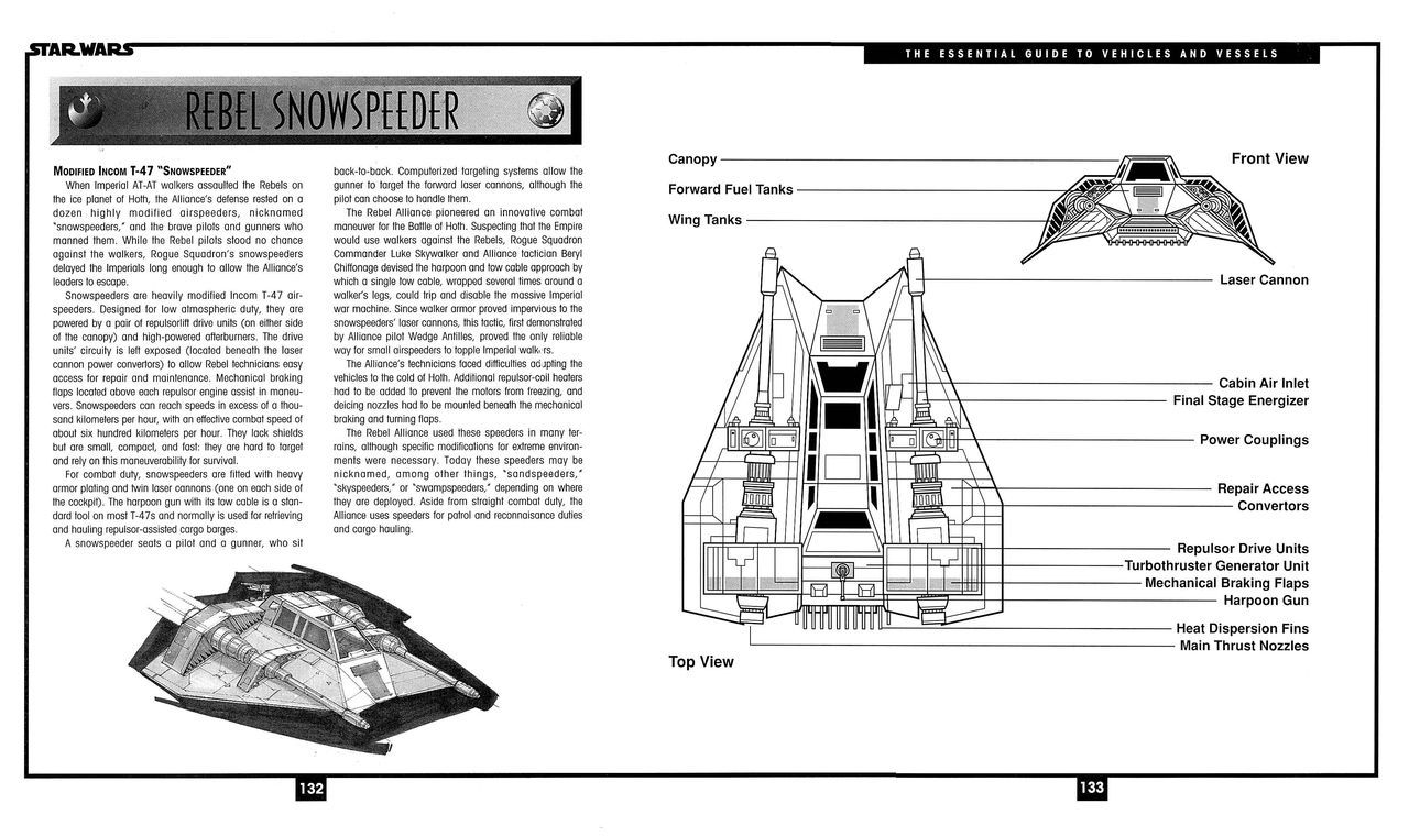 Star Wars - The Essential Guide to Vehicles and Vessels 81