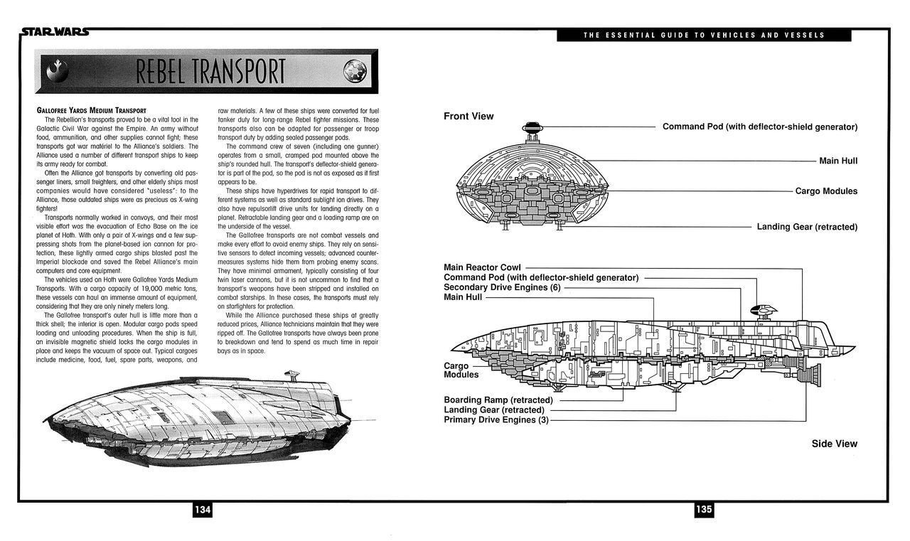 Star Wars - The Essential Guide to Vehicles and Vessels 82