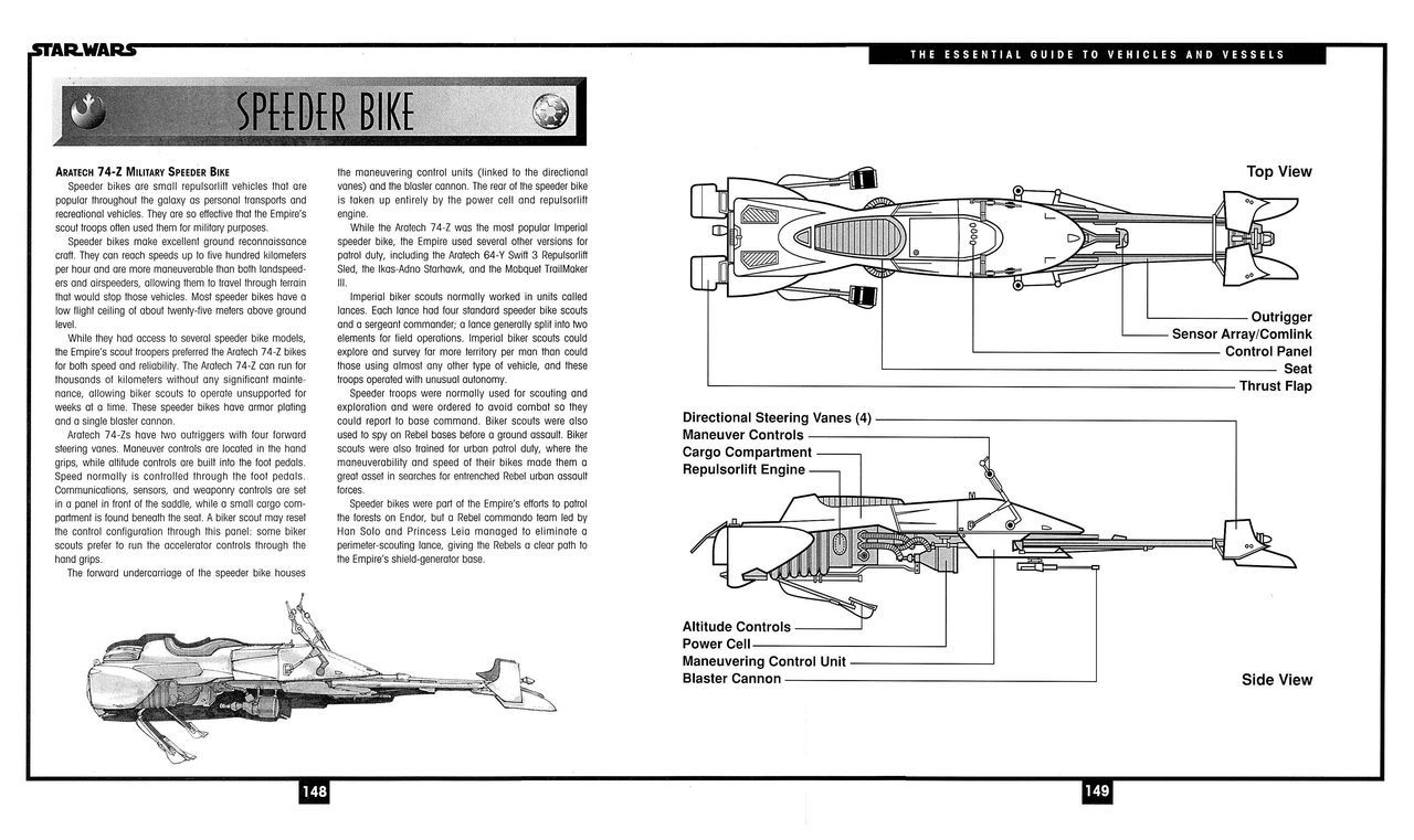 Star Wars - The Essential Guide to Vehicles and Vessels 89