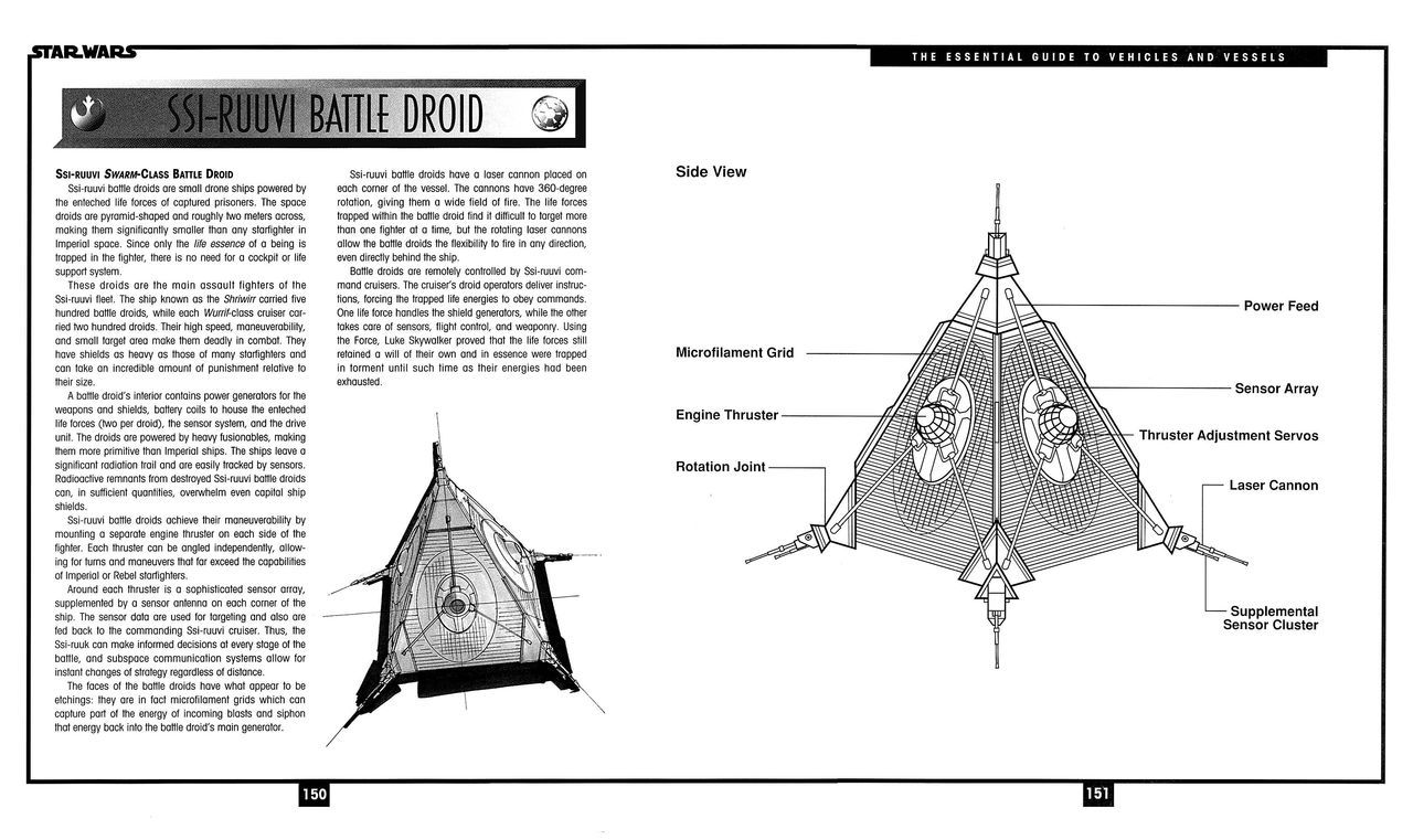 Star Wars - The Essential Guide to Vehicles and Vessels 90