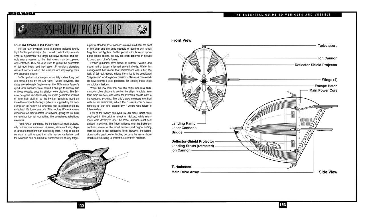 Star Wars - The Essential Guide to Vehicles and Vessels 91