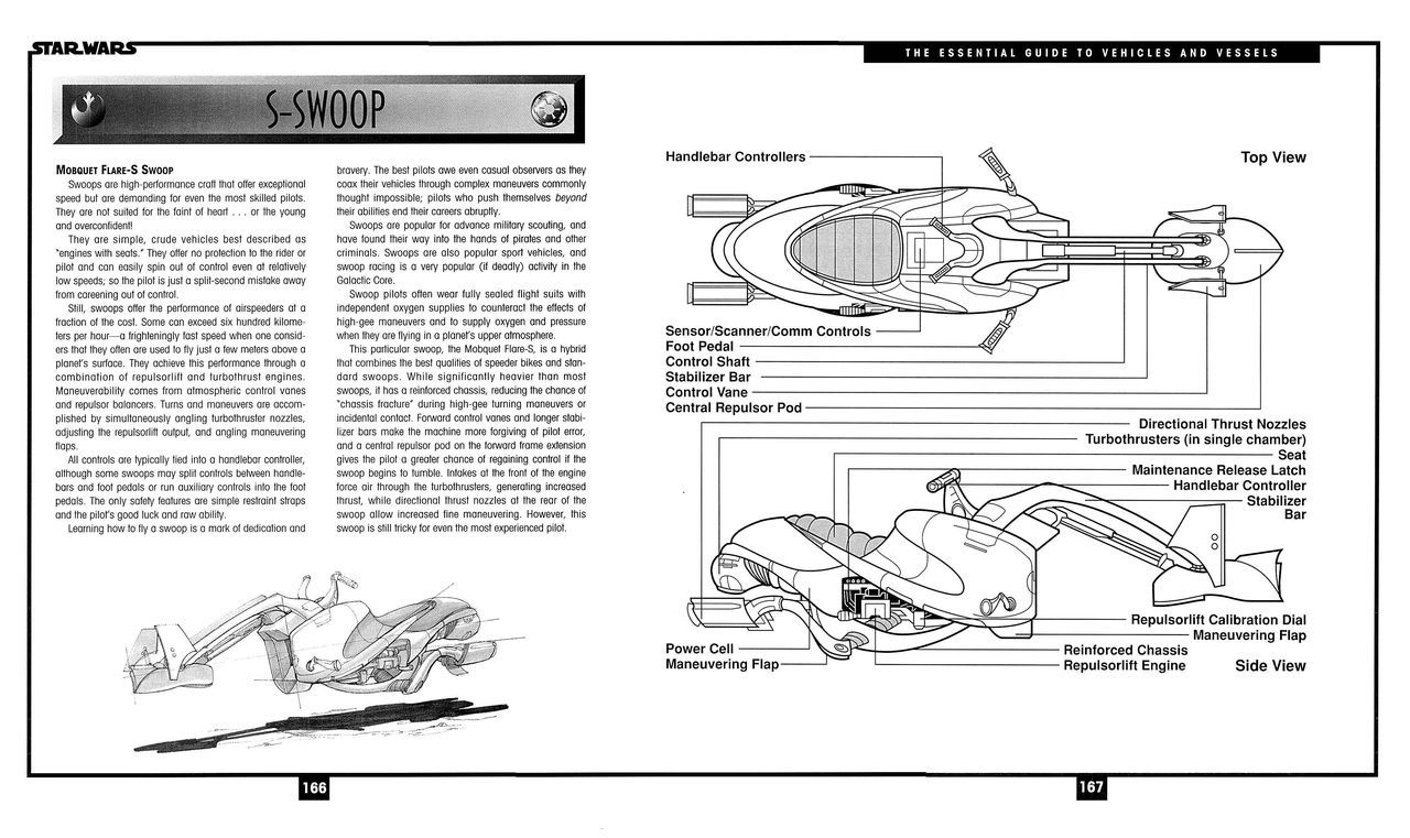 Star Wars - The Essential Guide to Vehicles and Vessels 98