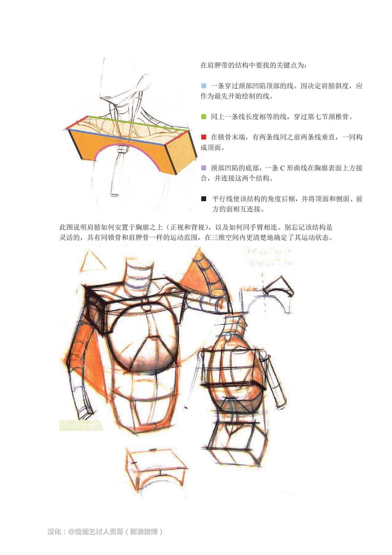 [Micheal Hampton] FIGURE DRAWING, Design and Invention [chinese] [迈克尔·汉普顿] 人体绘画：设计与创造 [贵哥汉化] 136